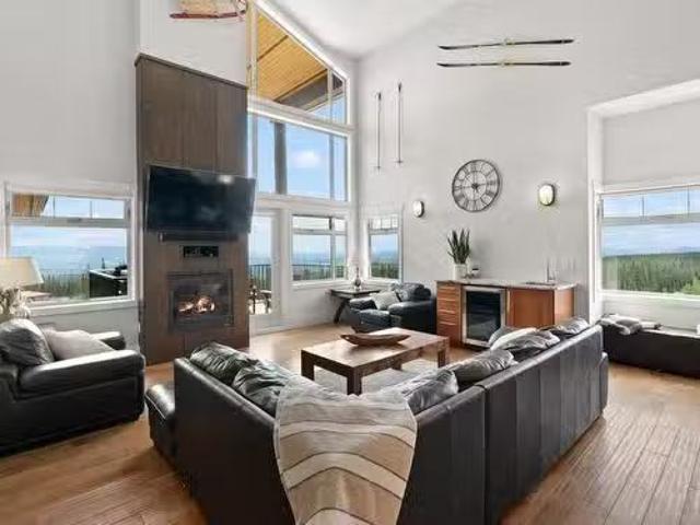 401 5030 Snowbird Way, Big White, BC, V1P 1P3 Single Family.