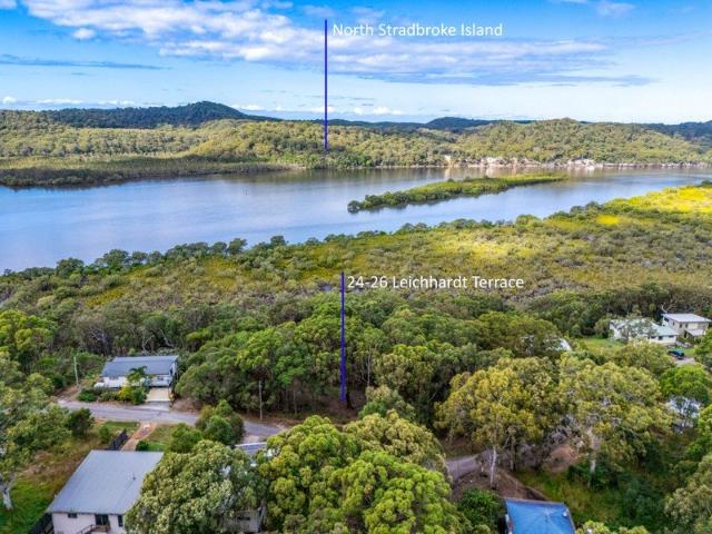 4300 sqm of waterfront land!