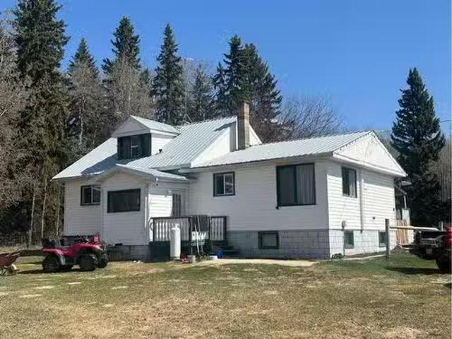 443034 Rr 40, Rural Ponoka County, AB, T0C 0M0 house for sal.