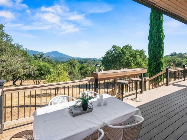 4651 Eagle Peak Rd, Julian, CA 92036 | MLS #OC26101