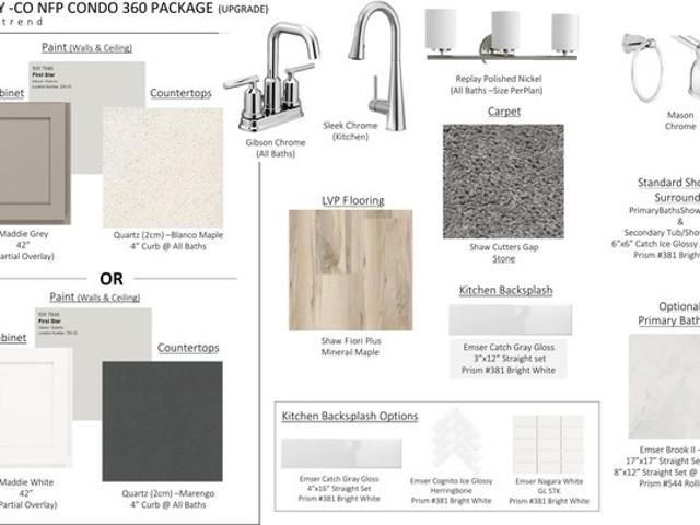 483 Interlocken Blvd Unit 401, Broomfield, CO 80021