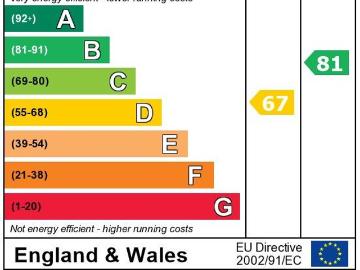 Russell Terrace CV31 Leamington Spa, Ufton Leamington Spa, CV33, Coventry and Warwickshire, West Midlands, Midlands