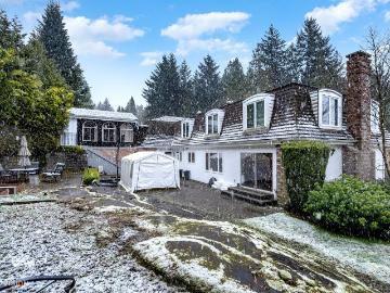 Greater Vancouver - Parking