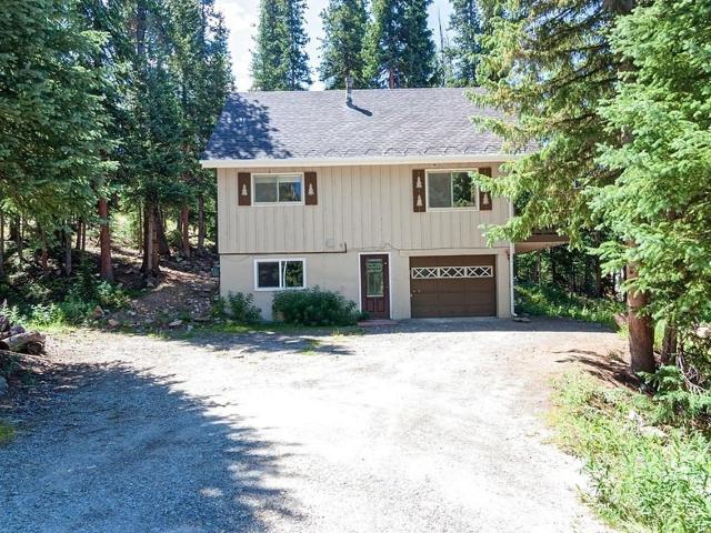 4 Bedroom Home for Rent at 392 Doris Dr, Breckenridge, CO 80424