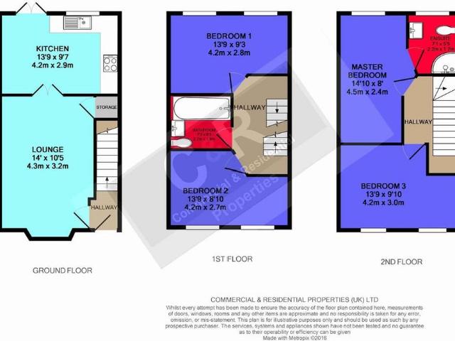 4 bedroom townhouse to rent