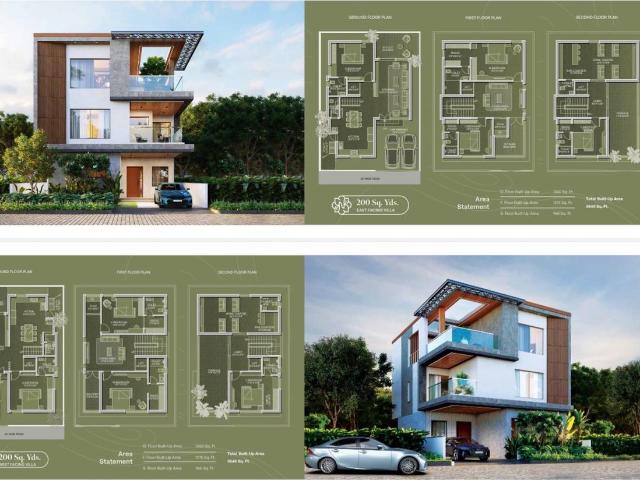 4 BHK Villa in Kollur for resale Hyderabad. The reference number is 20919154