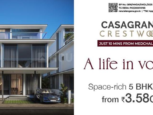4 BHK Villa in Medchal for resale Secunderabad. The reference number is 21145678
