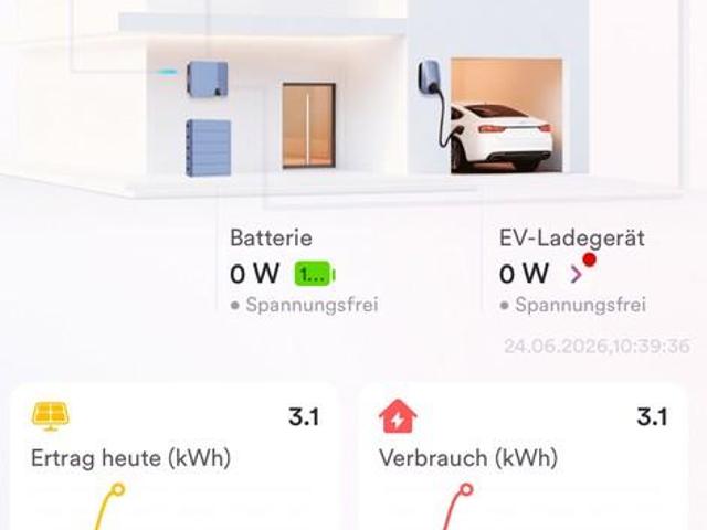 4 Schlafzimmer Haus Nadrensee Deutschland 104229149