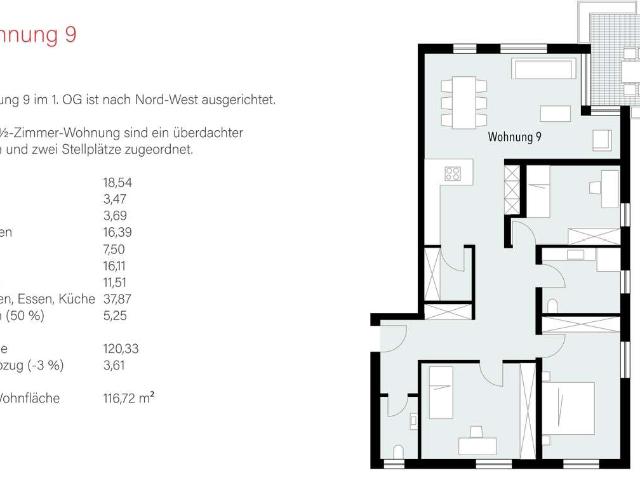 4,5 Zi. Wohnung Nr. 9 Neubau Natur pur