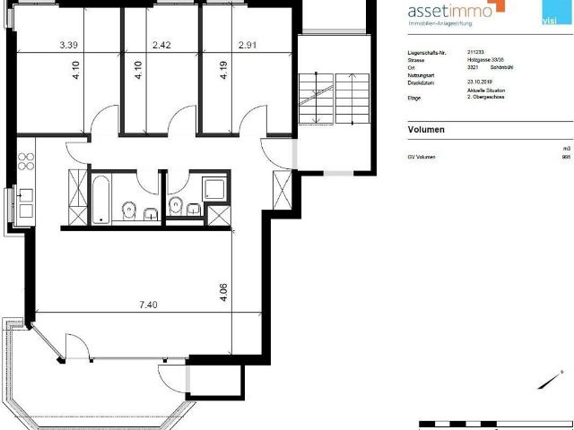 4.5 Zimmer Wohnung