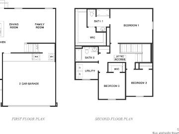 5011 Gecko, Converse, TX 78109 | MLS #1945