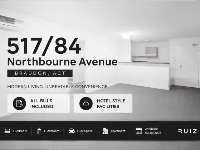 517/84 Northbourne Avenue, Braddon Apartment for rent Listed.
