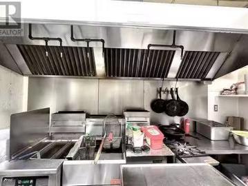 Greater Vancouver - Parking