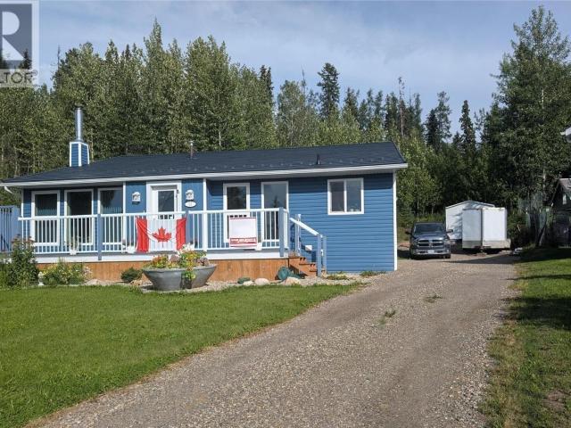 52 Sukunka Place