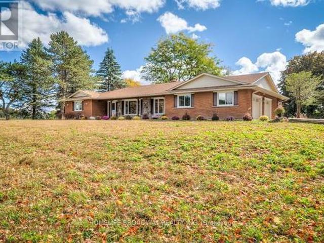 5875 19Th Avenue, Markham, ON, L3P 3J3 house for sale | Listing ID N14080 | Royal LePage