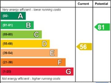 Kensington L7 Liverpool, Kensington Liverpool, L7, North East Wales, Midlands