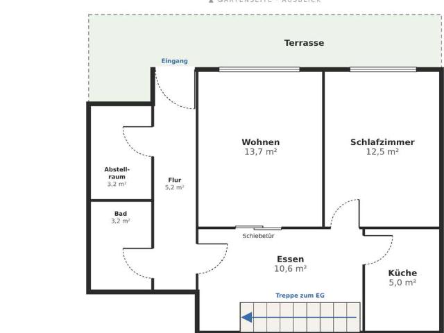 5 Zimmer Haus in Rengsdorf