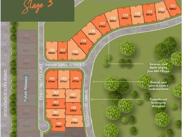 600sqm block in popular estate