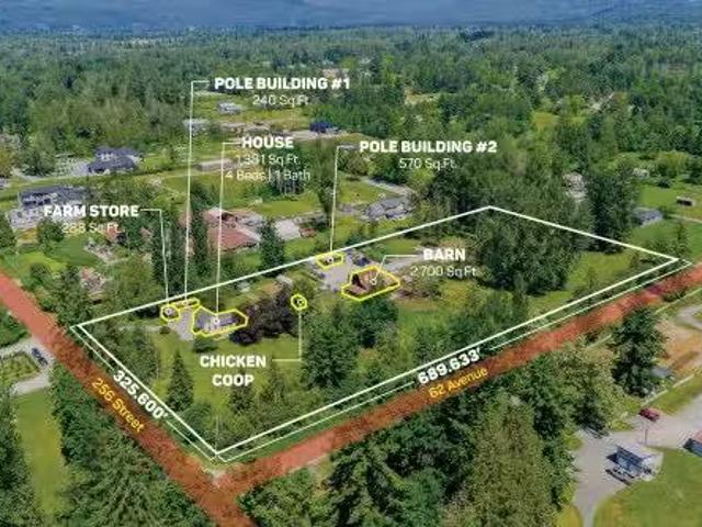 6238 256 Street, Langley, BC, V4W 1K5 house for sale Listin.