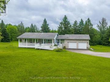 625 Old North Road, Huntsville Chaffey, ON, P1H 2J4 house for sale | Listing ID X13444 | Royal LePage