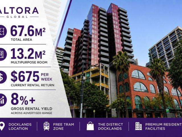 67.6M² OVERSIZED APARTMENT + HUGE MULTIPURPOSE ROOM | APPROX. 8%+ GROSS YIELD