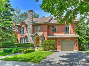 House for sale in T, Brossard - Garden