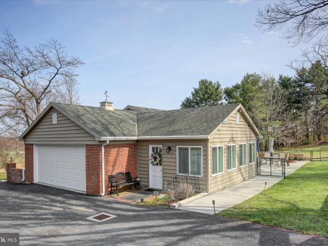 6612 Moulstown Rd, Hanover, PA 17331 | MLS #PAYK2099