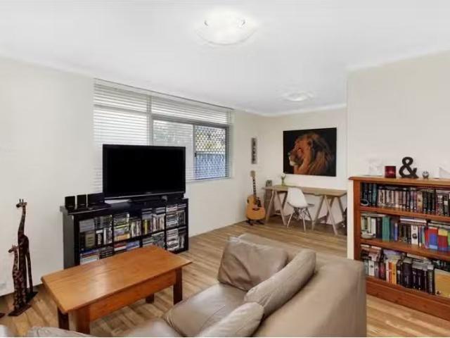 6/6 Wetherill Street, Narrabeen Apartment for rent Listed by.