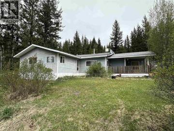 6725 Fawn Creek Road, Lone Butte, BC, V0K 1X3 house for sale | Listing ID R3091 | Royal LePage