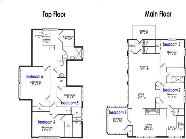 6 bedroom, Boston MA 02135 LS98397063