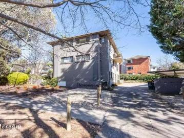 Red Hill, Canberra, Deakin, Canberra, Symonston, Greater Queanbeyan