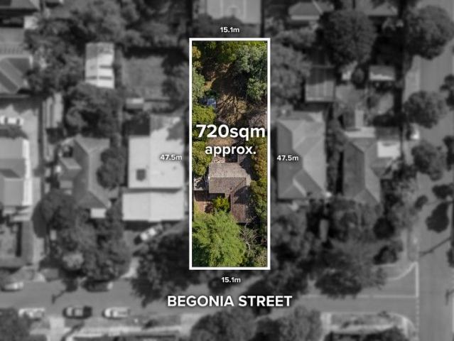718sqm of Prime Opportunity for the Future