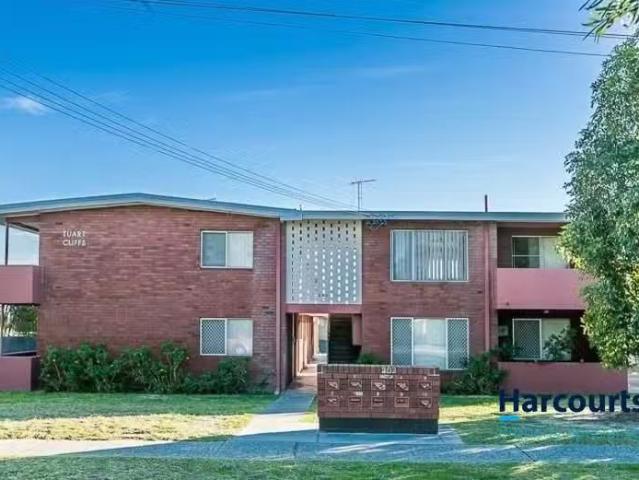7/203 North Beach Drive, TUART HILL, WA 6060 House for Rent