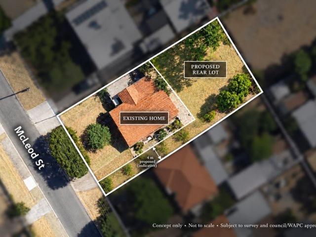 728m² of Opportunity Invest, Retain or Develop!