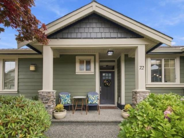 72 350 Street, Surrey, BC, V3S 2N8 townhouse for sale | Listing ID R3169 | Royal LePage