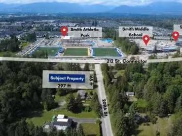 7375 209A Street, Langley, BC, V2Y 2E4 house for sale Listi.