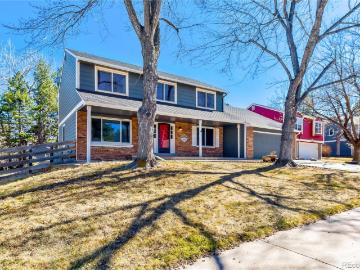 7574 S Mount Marcy