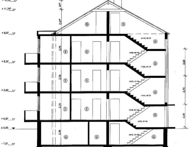 7 % Rendite – Attraktives Mehrfamilienhaus in Dinslaken mit Entwicklungspotenzial