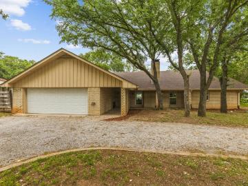 801 County Road 529, Eastland, TX 76448 | MLS #21256