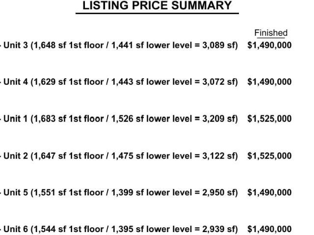 805 Wells St, Delafield, US, WI