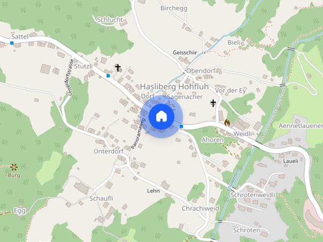 80 m²