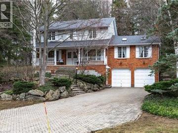 Hamilton, Ontario, Ontario - Gym