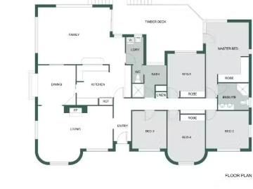 84 Arthur Circle, Forrest House for rent Listed by Gemma Drak.