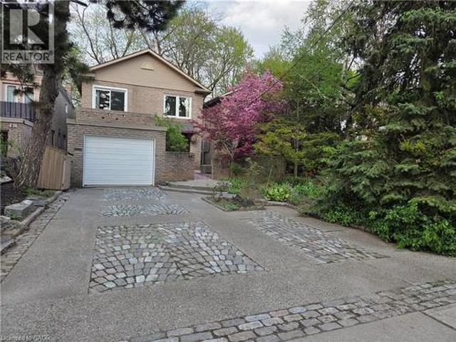 89 Elmsthorpe Avenue, Toronto, ON, M5P 2L8 house for sale | Listing ID 40847 | Royal LePage