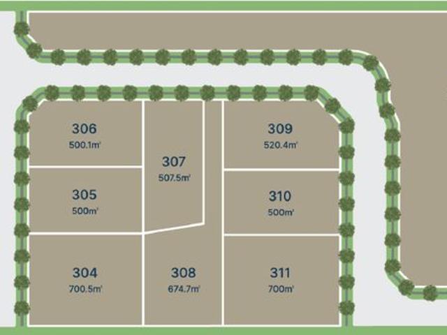 8 LOTS | Construction Commenced
