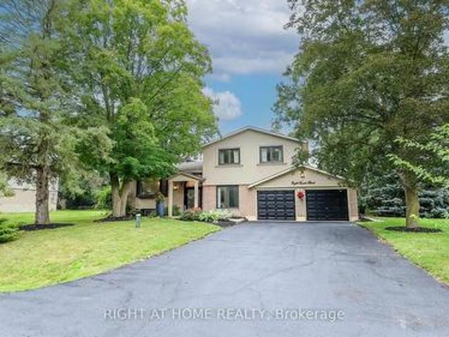 8 Sunset Street, East Gwillimbury, ON, L9N 1H4 house for sale | Listing ID N13822 | Royal LePage