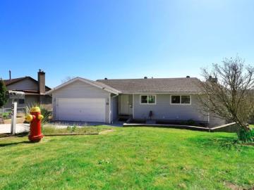 Greater Vancouver - Patio, Garden, Air conditioning