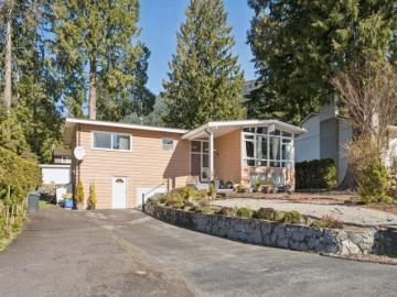 Greater Vancouver - Garden, Deck