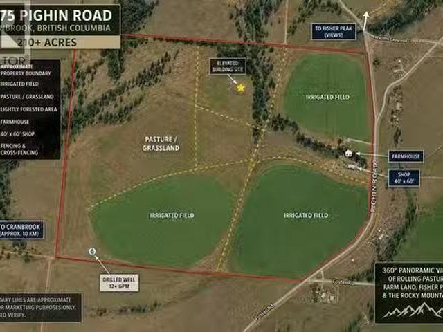 9275 Pighin Road, Cranbrook, BC, V1C 7C9 house for sale Lis.