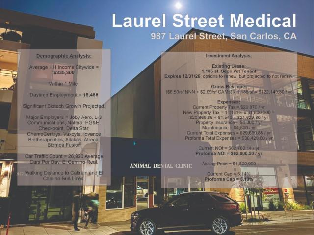 987 Laurel St, San Carlos, CA 94070 | MLS #ML82027